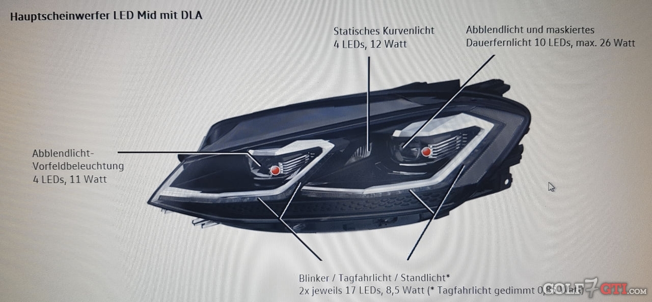 LED-Scheinwerfer mit Fernlicht, Abblendlicht, Blinker und Tagfahrlicht